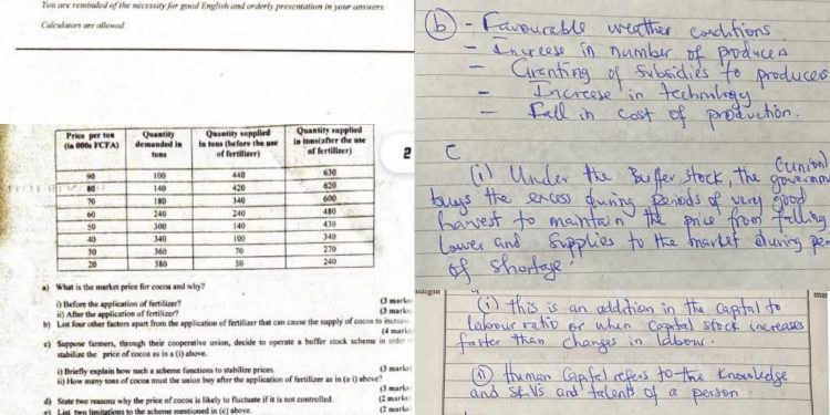 Alleged malpractices recorded during the GCE in Cameroon