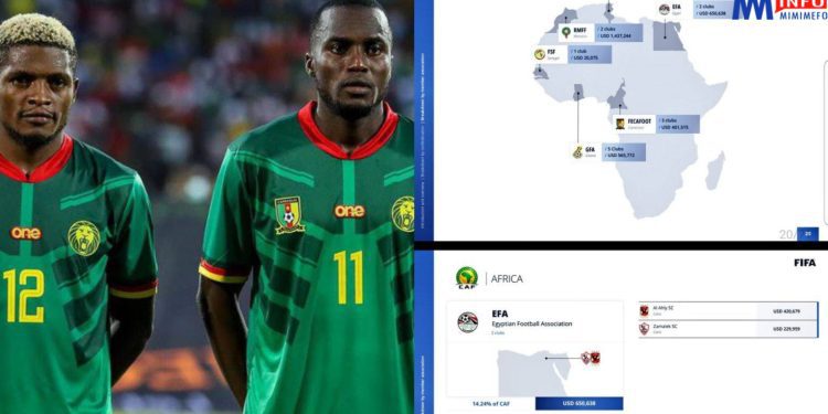 Fifa REwards Cameroon clubs for World cup participation