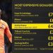 André Onana Joins list of most expensive goalkeepers of all time.