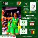 Cameroon Basketball Team qualifies for finals of Francophonie Games