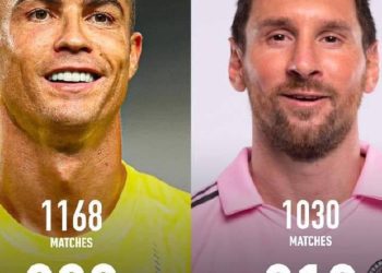 Messi closing in on Ronaldo