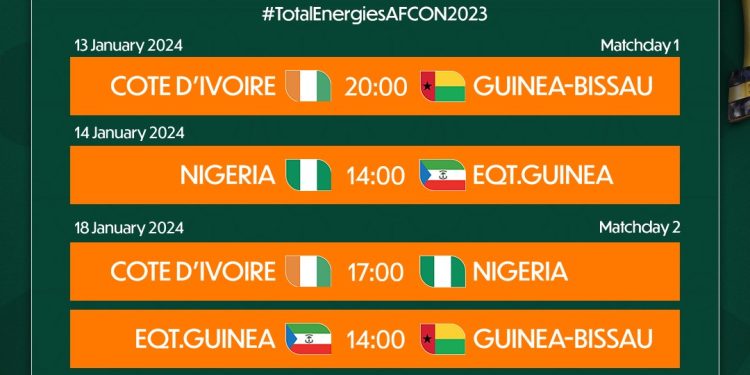 Schedule of TotalEnergies AFCON - Cote D'Ivoire 2023