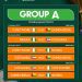 Schedule of TotalEnergies AFCON - Cote D'Ivoire 2023