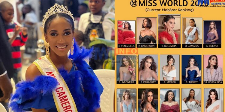 Cameroon's Julia Samantha Edima Assoumou, Miss World Cameroon 2022, is currently in second place on the Mobstar app