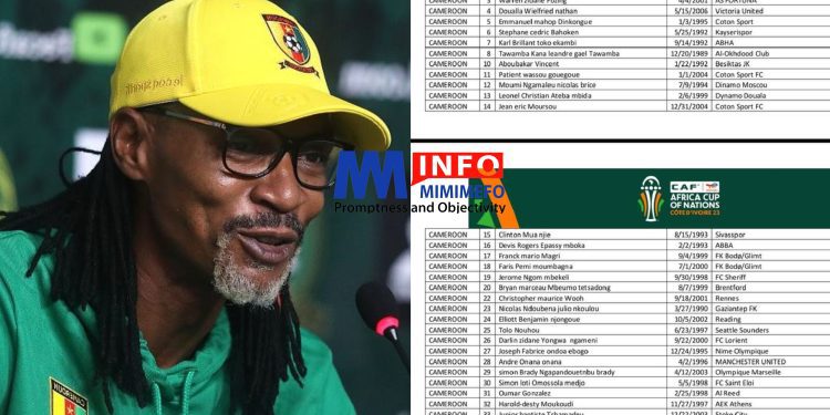 Rigobert Song's Preliminary Squad