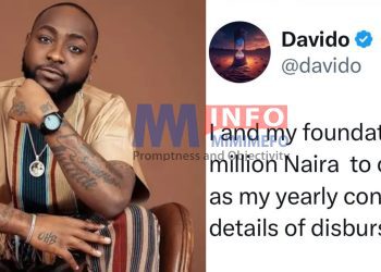 Davido Pledges N300 to orphanages