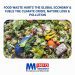 Food Waste impacts negatively on world hunger and the environment - UN report