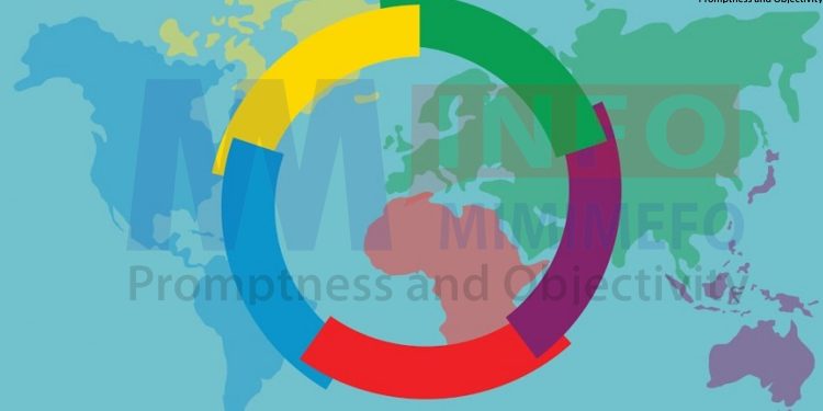 International Francophonie Day