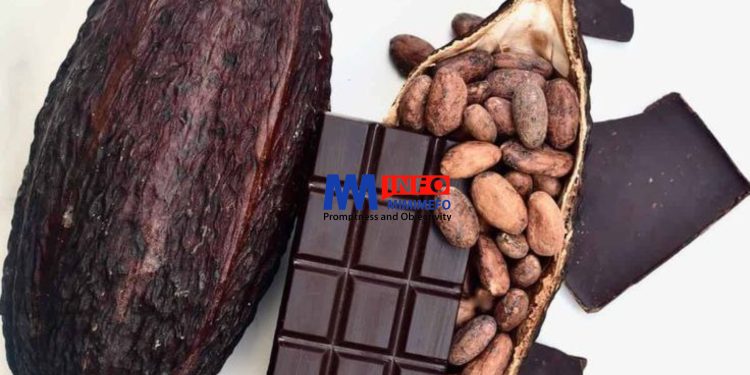 Chocolate Prices remain unchanged in Cameroon