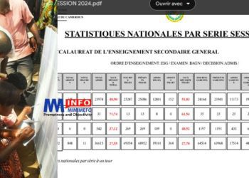 Baccalauréat