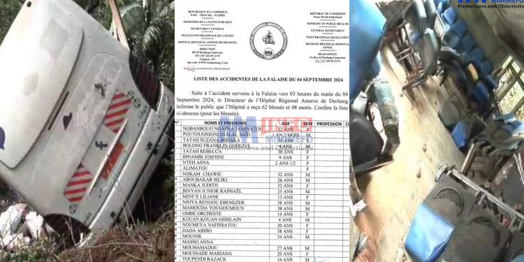 Dschang hill suffers another tragedy