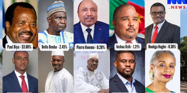 Cameroon presidential candidates