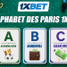 L'alphabet des paris 1xBet : A, B, C pour les débutants