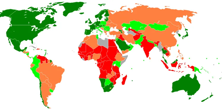 Ease Of Doing Business Index
