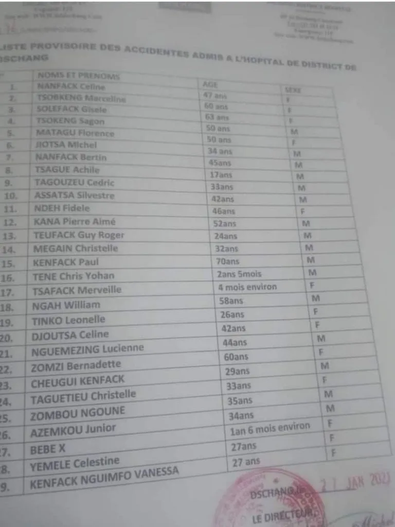IMG 20210127 WA0159