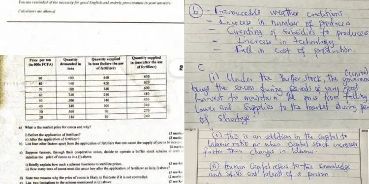 Alleged malpractices recorded during the GCE in Cameroon