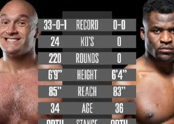 Fury Vs Ngannou Record Table