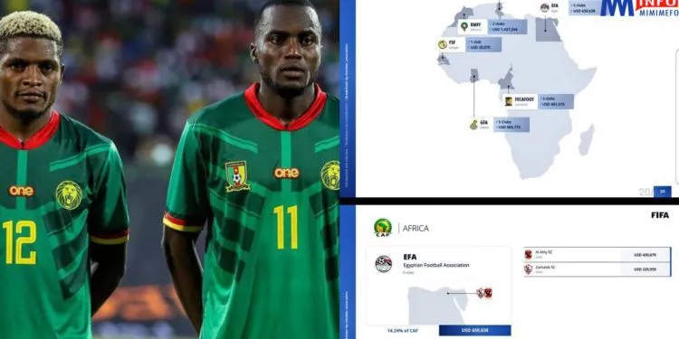 Fifa REwards Cameroon clubs for World cup participation
