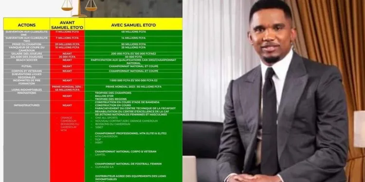 Samuel Eto'o's Achievements as President of FECAFOOT