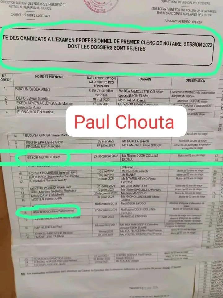 Paul Chouta