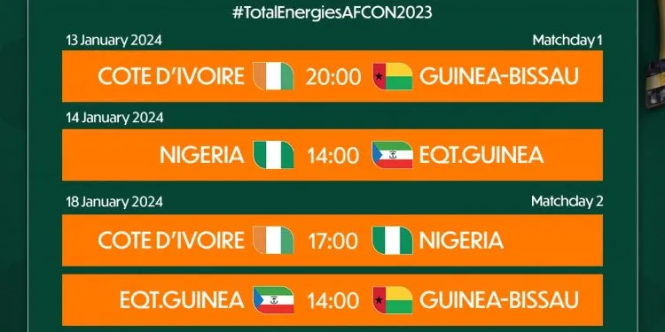 Schedule of TotalEnergies AFCON - Cote D'Ivoire 2023