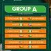 Schedule of TotalEnergies AFCON - Cote D'Ivoire 2023