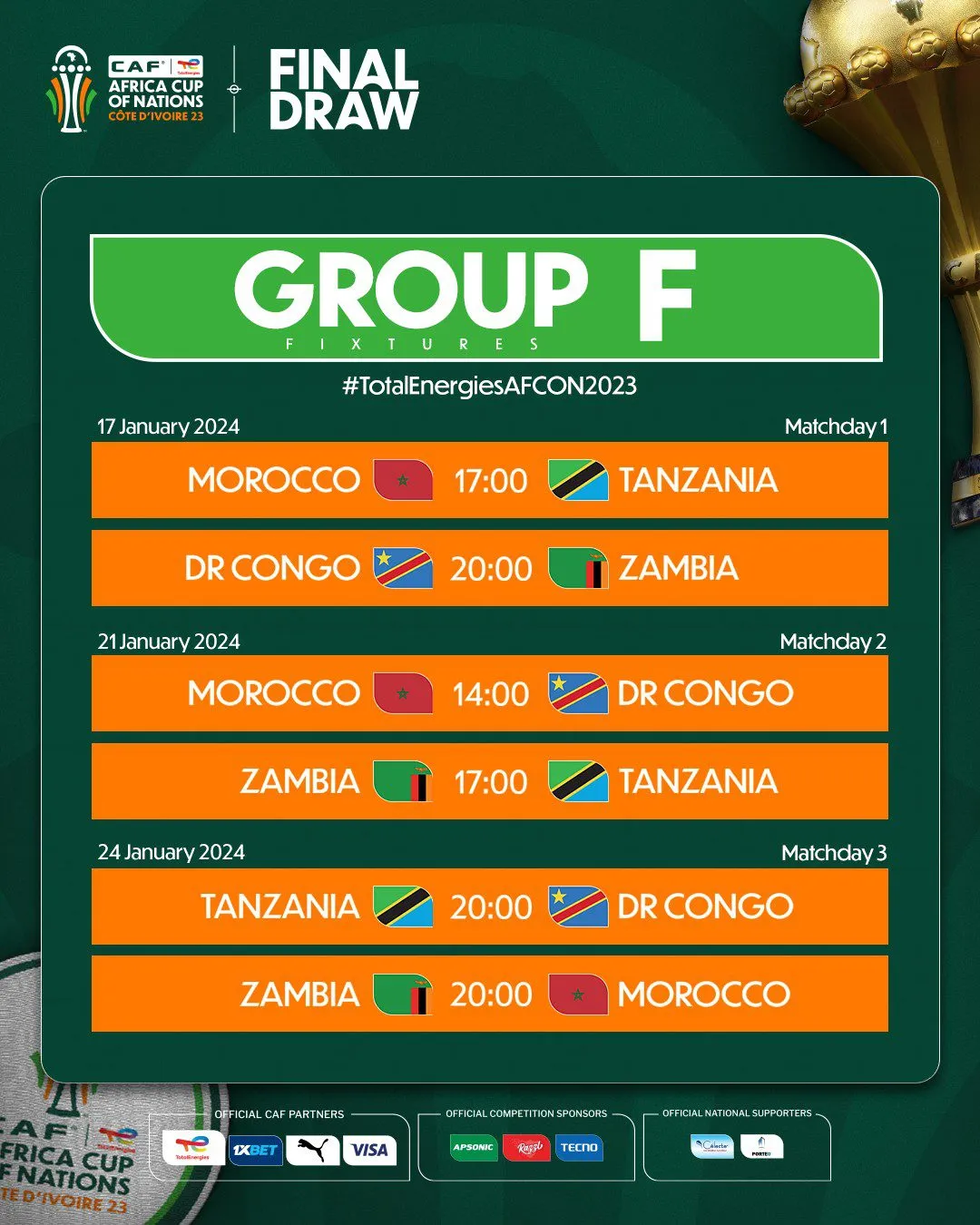 Group F