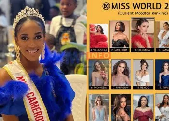 Cameroon's Julia Samantha Edima Assoumou, Miss World Cameroon 2022, is currently in second place on the Mobstar app