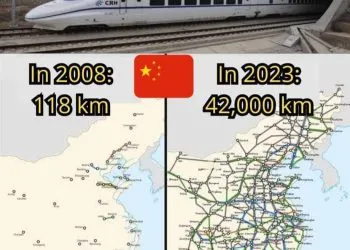 China's High Speed Rail