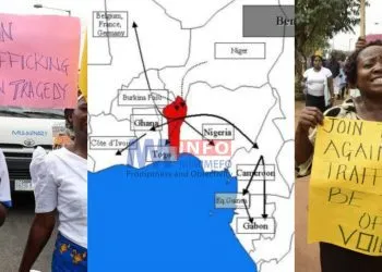 Human trafficking between Cameroon and Nigeria