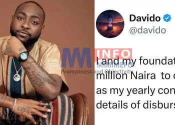 Davido Pledges N300 to orphanages