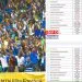 La récente divulgation de la Fecafoot concernant la double identité de plusieurs joueurs
