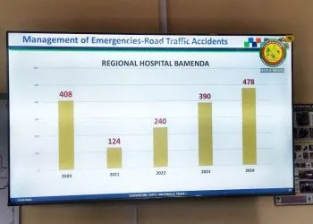 Accidents in Bamenda
