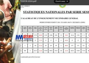 Baccalauréat