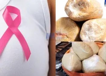 Breast Cancer Awareness