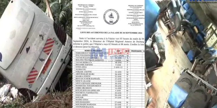 Dschang hill suffers another tragedy