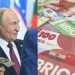 BRICS currency launched