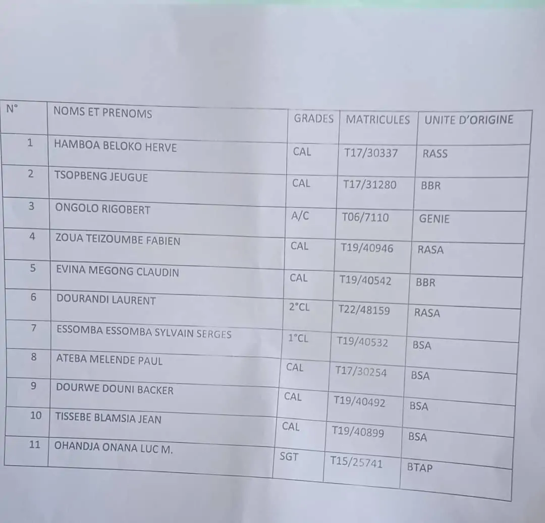 Names of soldiers killed by Boko Haram