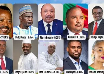Cameroon presidential candidates