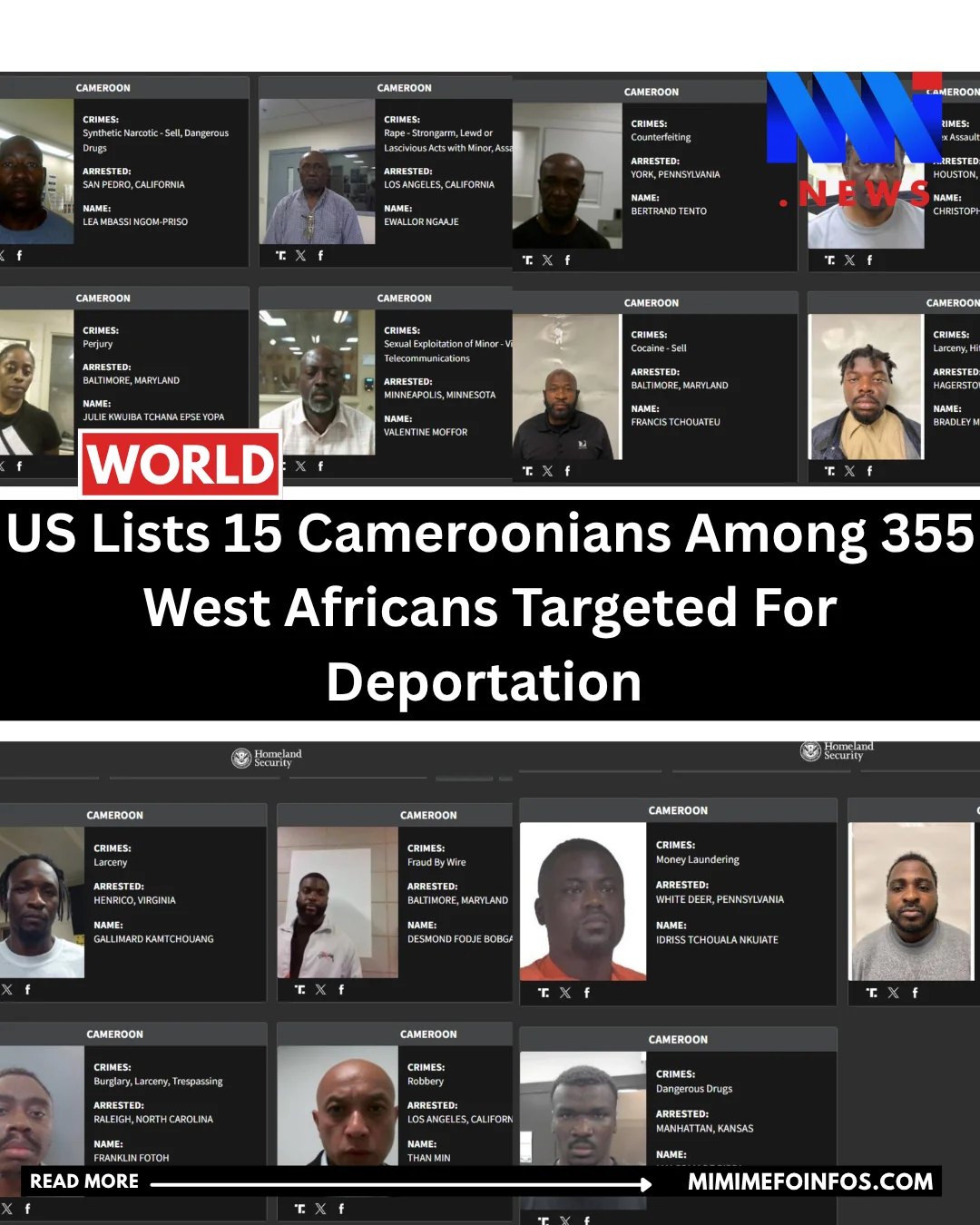 US Lists 15 Cameroonians Among 355 West Africans Targeted in Deportation Crackdown